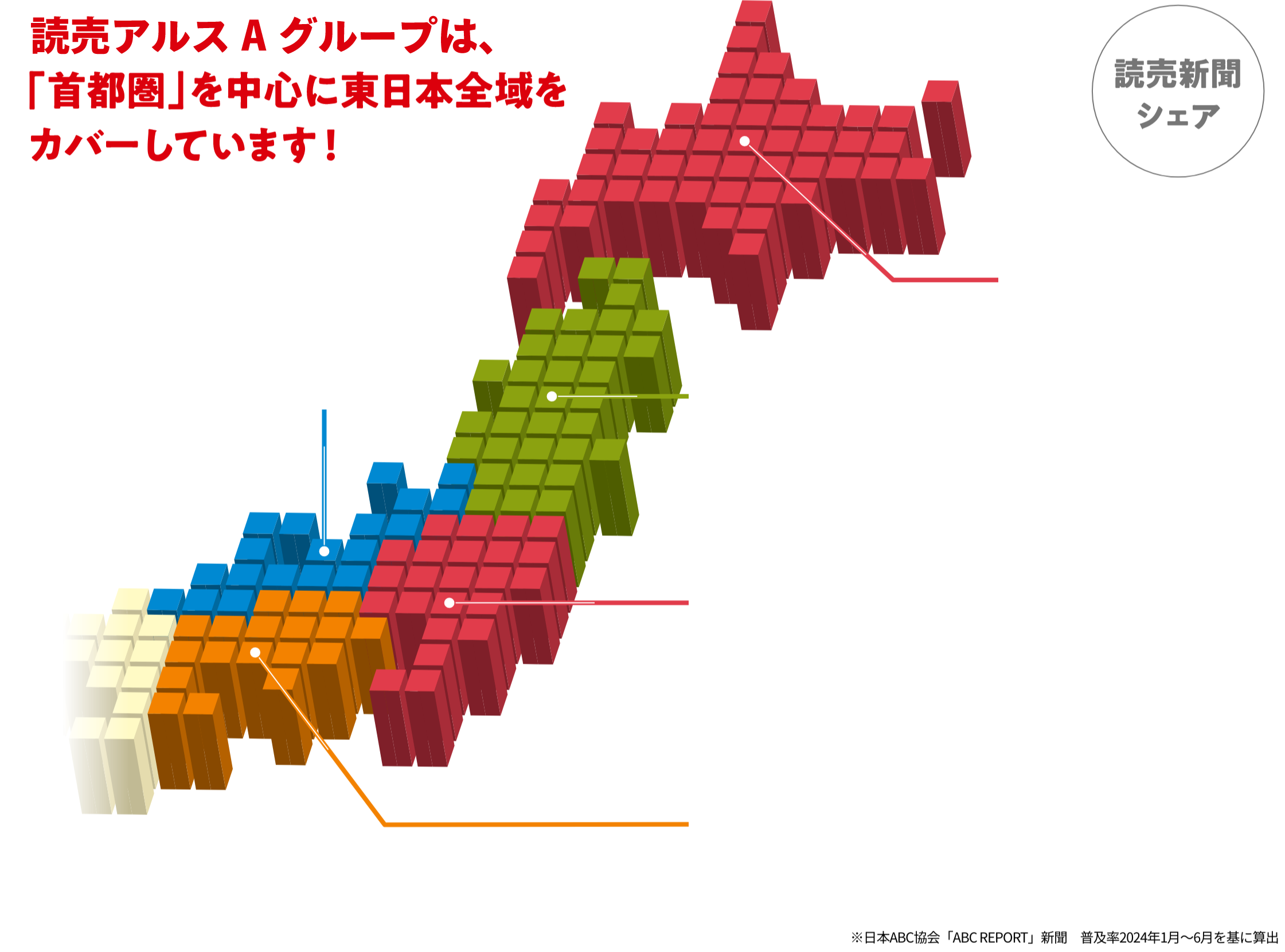読売アルスAグループは、「首都圏」を中心に東日本全域をカバーしています！
            ※日本ABC協会「ABC REPORT」新聞　普及率2024年1月～6月を基に算出