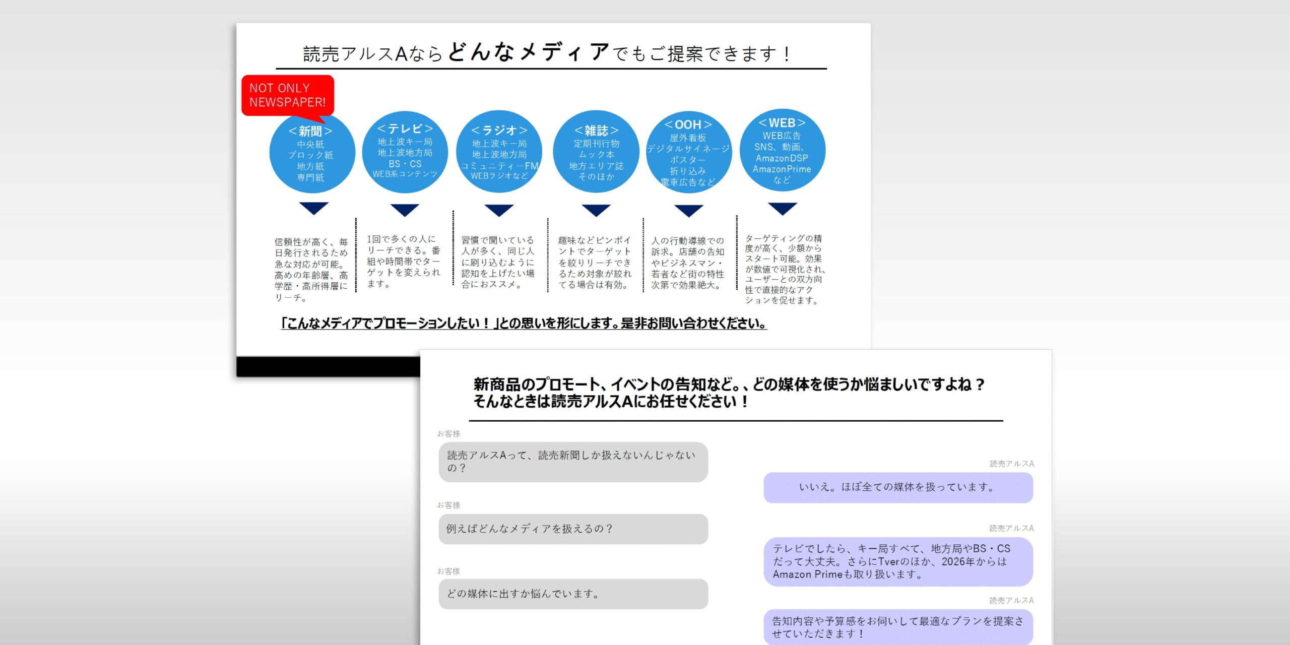 広告メディアまるっと相談All-in資料ダウンロード