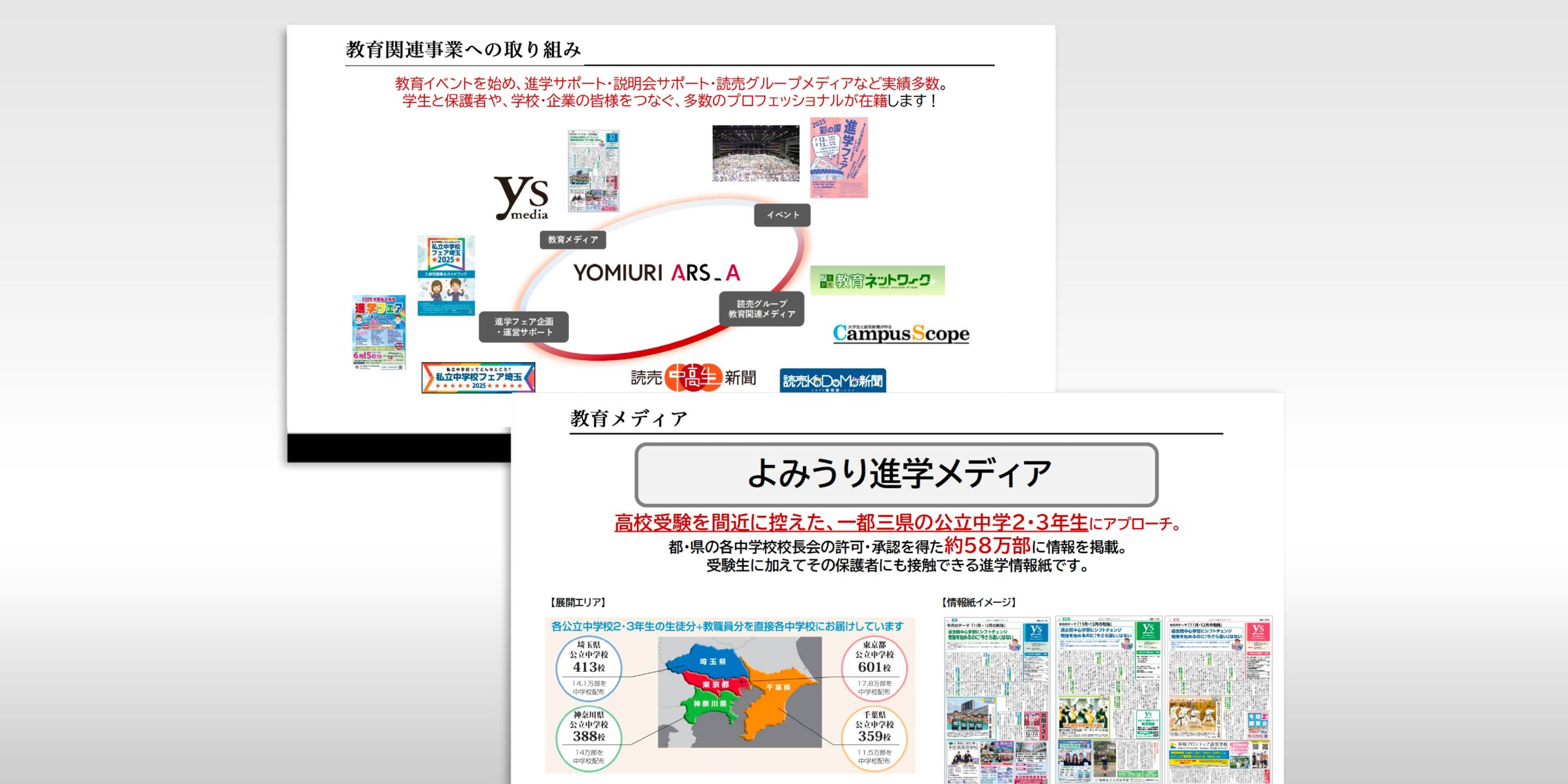教育MediaMix資料ダウンロード