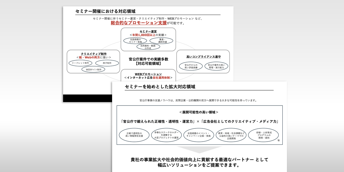 セミナー事業ワンストップ支援資料ダウンロード